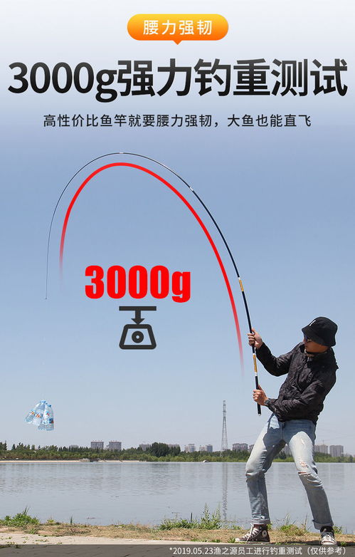 釣魚裝備釣魚竿套裝組合漁具新手套裝全套臺釣竿垂釣裝備魚具用品